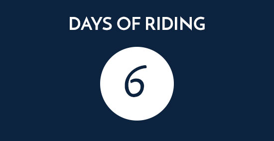 Six days of cycli9ng graphic