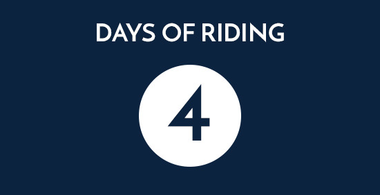 Illustration displaying four days of riding on a cycling tour