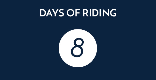 Illustration displaying eight days of riding on a cycling tour
