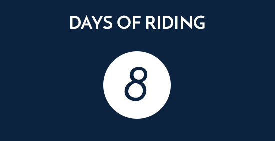 Illustration displaying eight days of riding on a cycling tour
