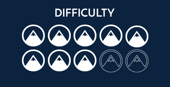 Mountain Illustration displaying a cycling tour difficulty rating of eight out of ten