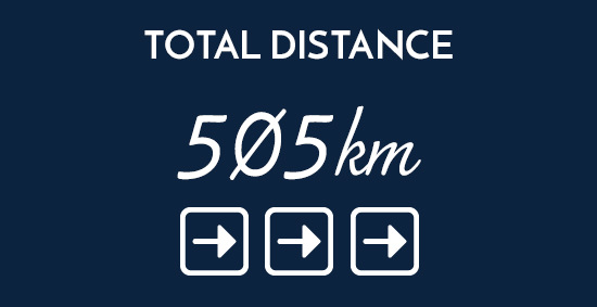 Illustration displaying a total riding distance of 505 kilometres for our L'Eroica and Tuscany cycling tour