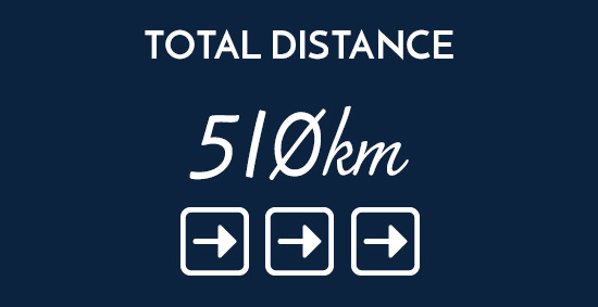 Illustration displaying a total riding distance of 510 kilometres for our Como, Stelvio and Dolomites cycling tour