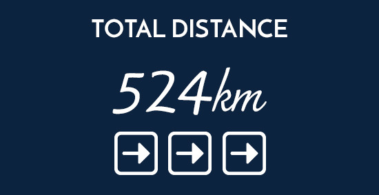 Illustration displaying a total riding distance of 524 kilometres for our Piemonte cycling tour