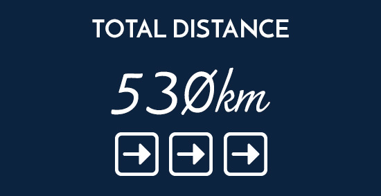 Illustration displaying a total riding distance of 530 kilometres for our Giro d'Italia cycling tour