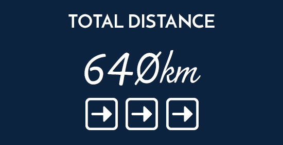 Illustration displaying a total riding distance of 640 kilometres for our Puglia cycling tour