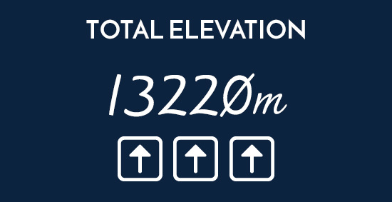 Illustration displaying a total riding elevation of 13220 metres for our Giro d'Italia cycling tour