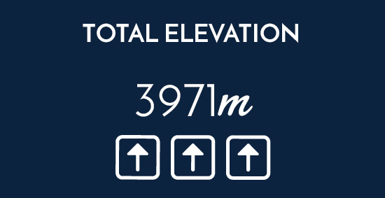 Illustration displaying a total riding elevation of 3971 metres for our Bright cycling tour