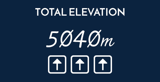 Illustration displaying a total riding elevation of 5040 metres for our Puglia cycling tour
