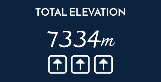 Illustration displaying a total riding elevation of 7334 metres for our Piemonte at harvest cycling tour