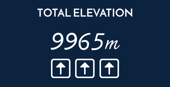 Illustration displaying a total riding elevation of 9965 metres for our Tuscany cycling tour